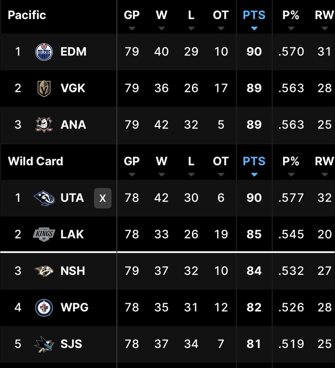 Russell Morgan tweet media