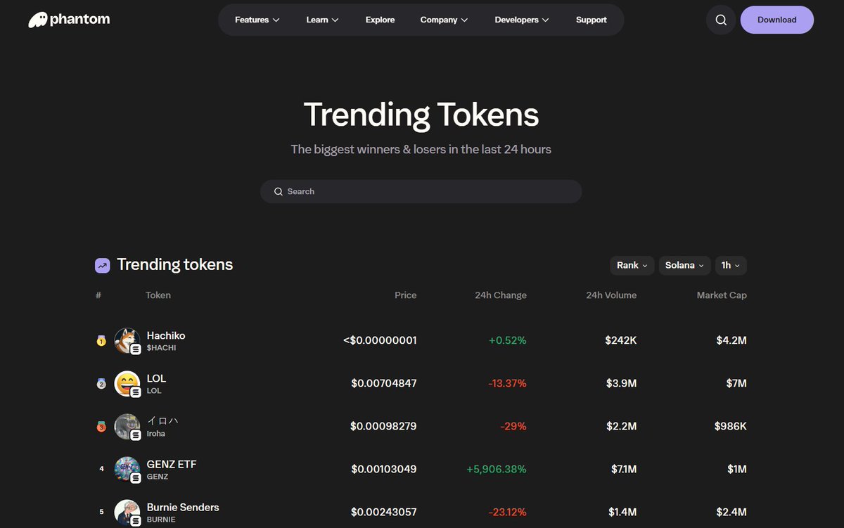 LOL Coin tweet media