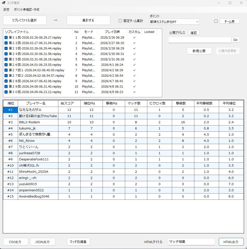 ER☀️GAMES tweet media