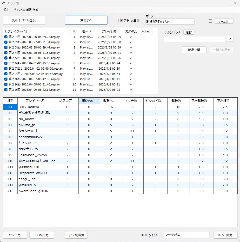 ER☀️GAMES tweet media