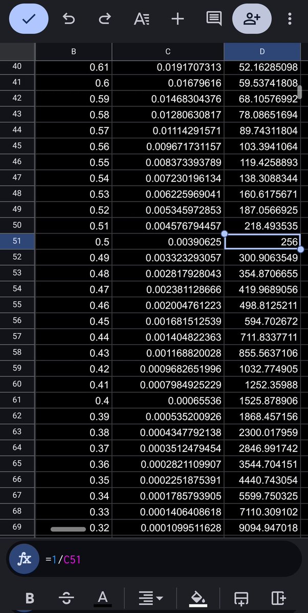 砂藤こたつ@Vtuber tweet media