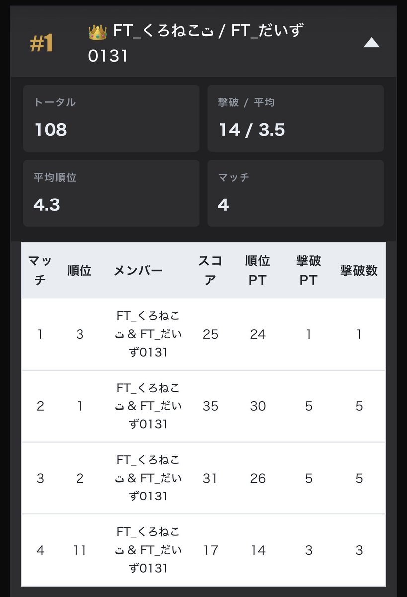 FT_だいず tweet media