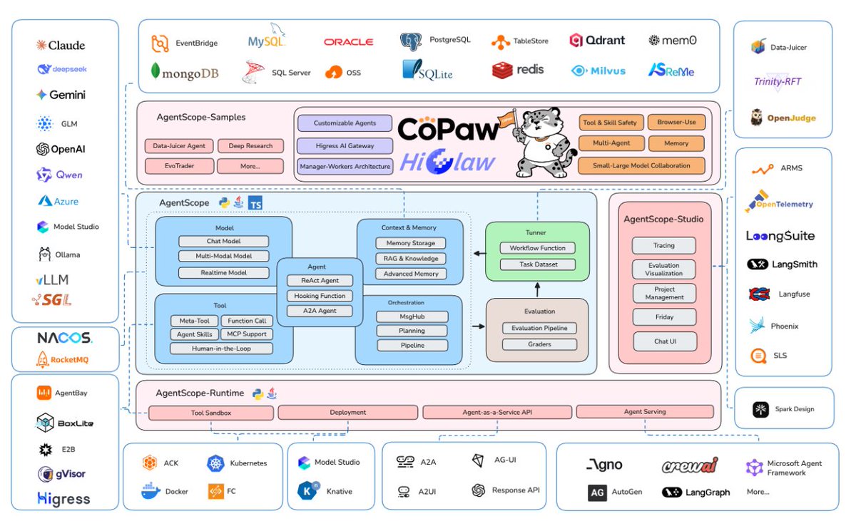 Harsh Kochar tweet media
