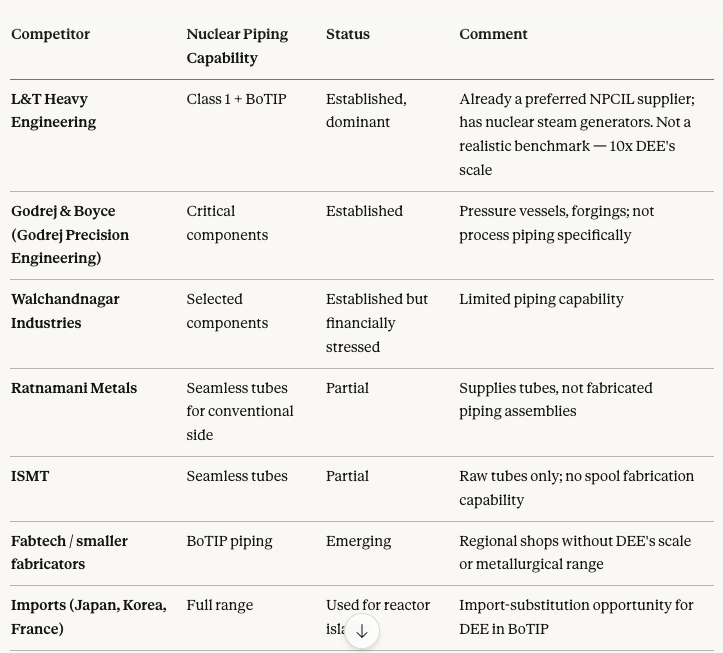 Shashank Dogra tweet media