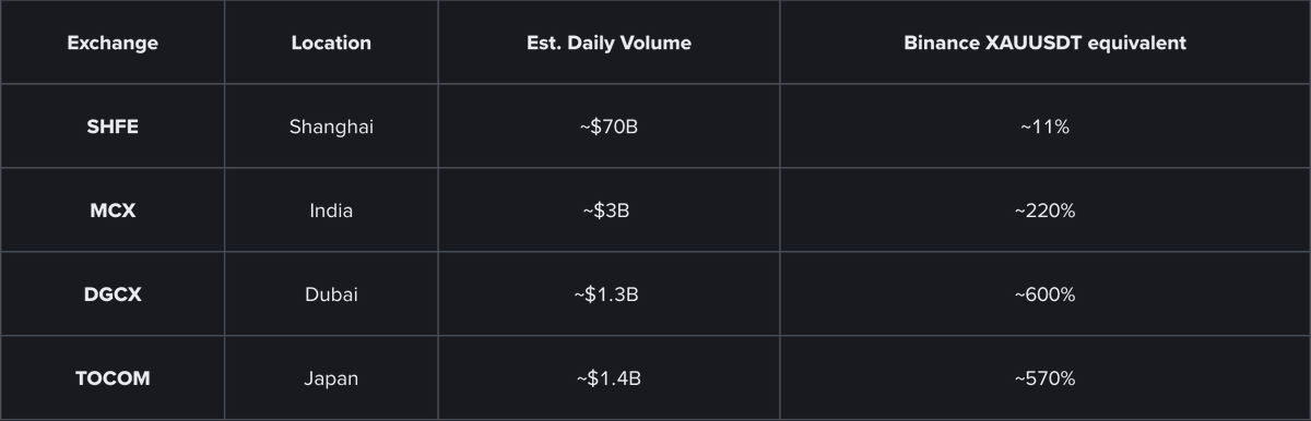 Crypto Verse tweet media