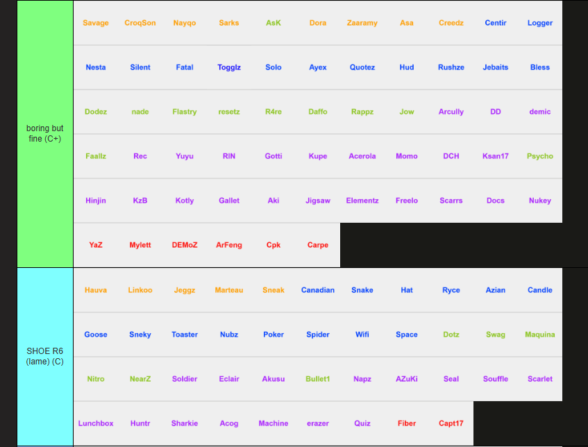 Frozen 🥶 tweet media