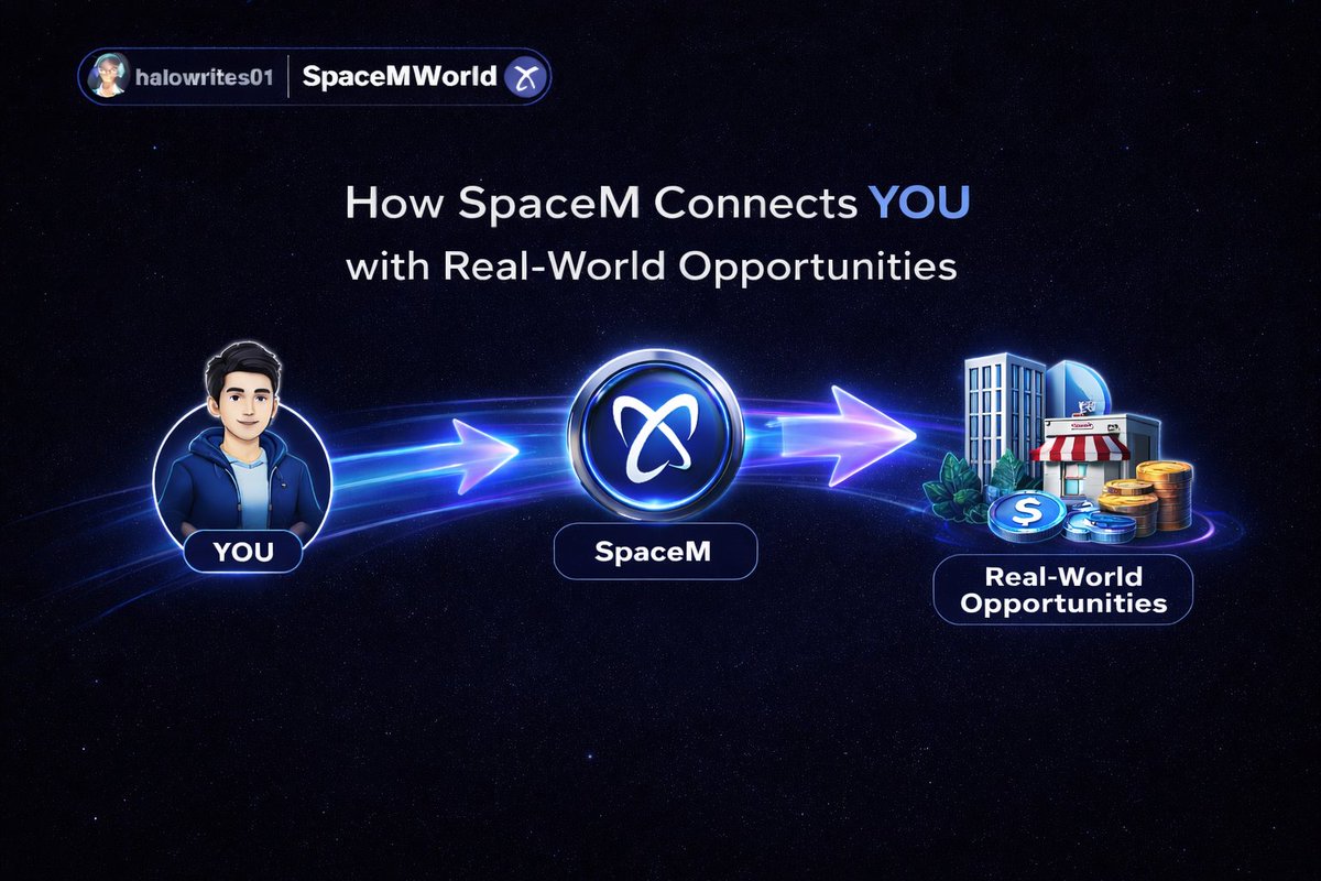 🅷ᴀ-ʟÓ 🎙️✍️ tweet media