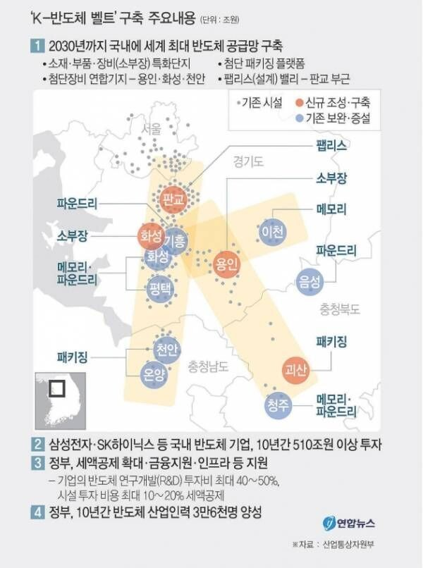 James Kim tweet media