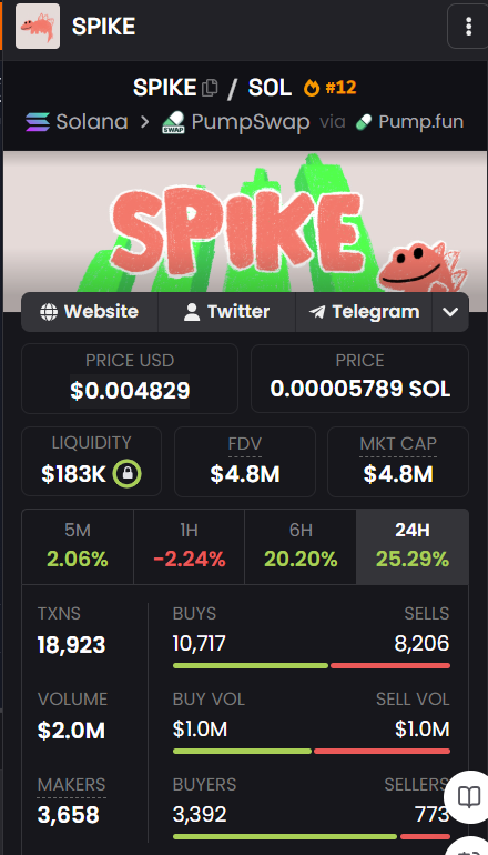 Dexconer空 空🐕 tweet media