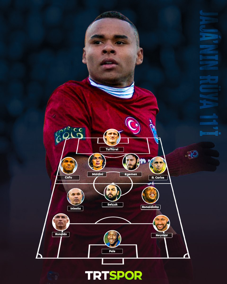 TRT Spor tweet media