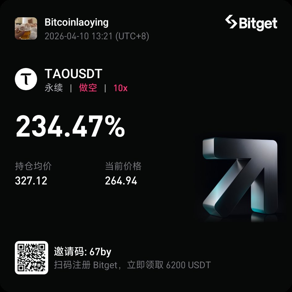 BTClaoying's tweet image. #HYPE 空了。
#Tao 止盈！