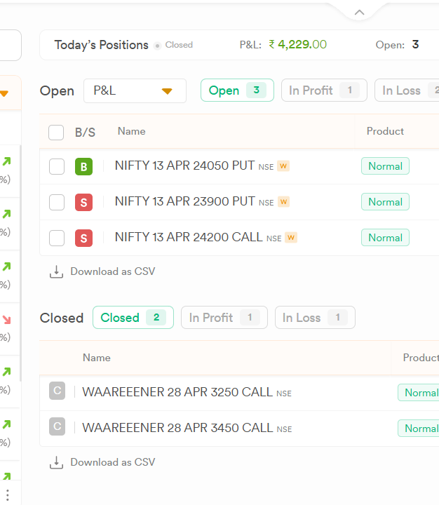nifty_ki_call's tweet image. Another day 2.5 Done ❤️  

Mai to pahle hi kha tha 2.5k per day is 1L in 22 days  

Aap hi nhi mante 

Pahle 2.5k bnana sikho 1L monthly apne aap bnega #Nifty50