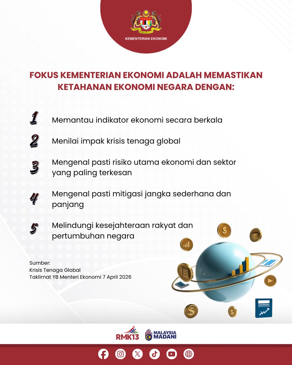 Kementerian Ekonomi - Laman Rasmi tweet media
