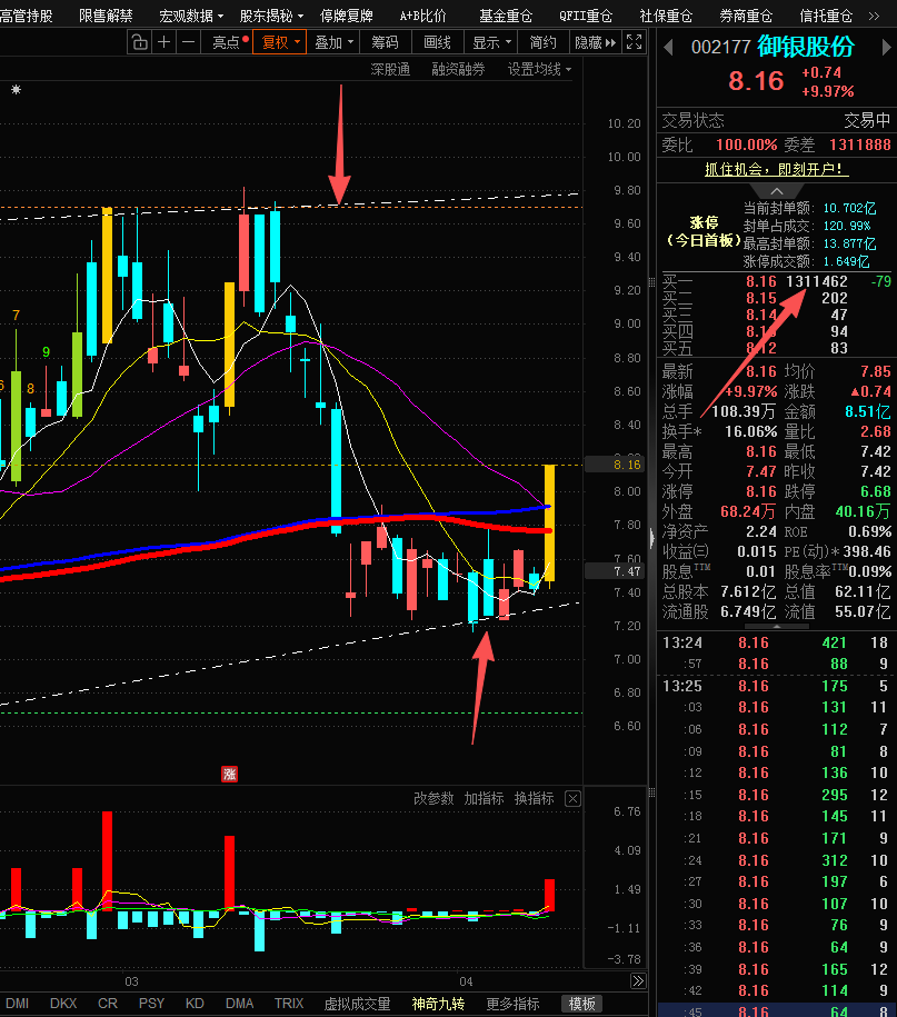 momotea的股市日记本.李佛么 tweet media
