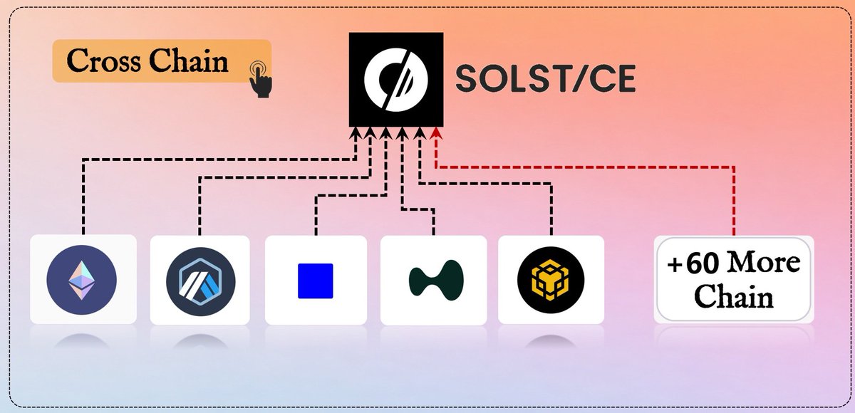 Parmisa.eth tweet media