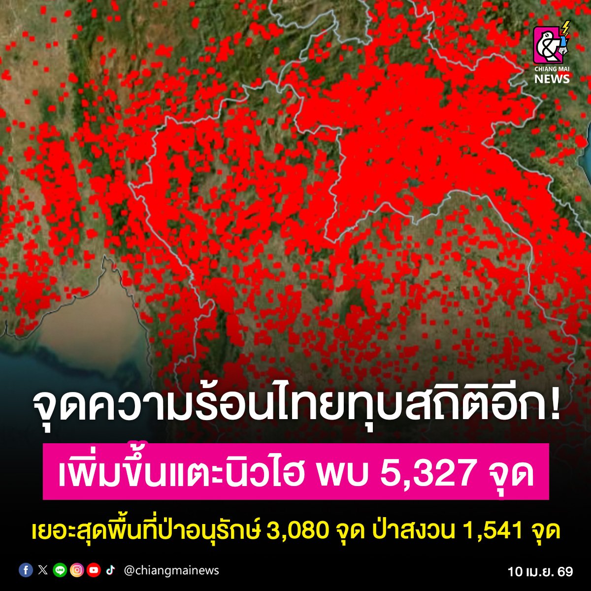 ทุบสถิติ ‼ จุดความร้อนไทยพุ่งแตะนิวไฮ 5,327 จุด รั้งอันดับ 2 ของอาเซียน
.
ในขณะที่จุดความร้อนของประเทศเพื่อนบ้านพบมากที่สุดที่  ลาว 6,701 จุด เมียนมาร์ 1,978 จุด เวียดนาม 881 จุด  กัมพูชา 547 จุด มาเลเซีย 53 จุด

#เชียงใหม่นิวส์ #chiangmainews