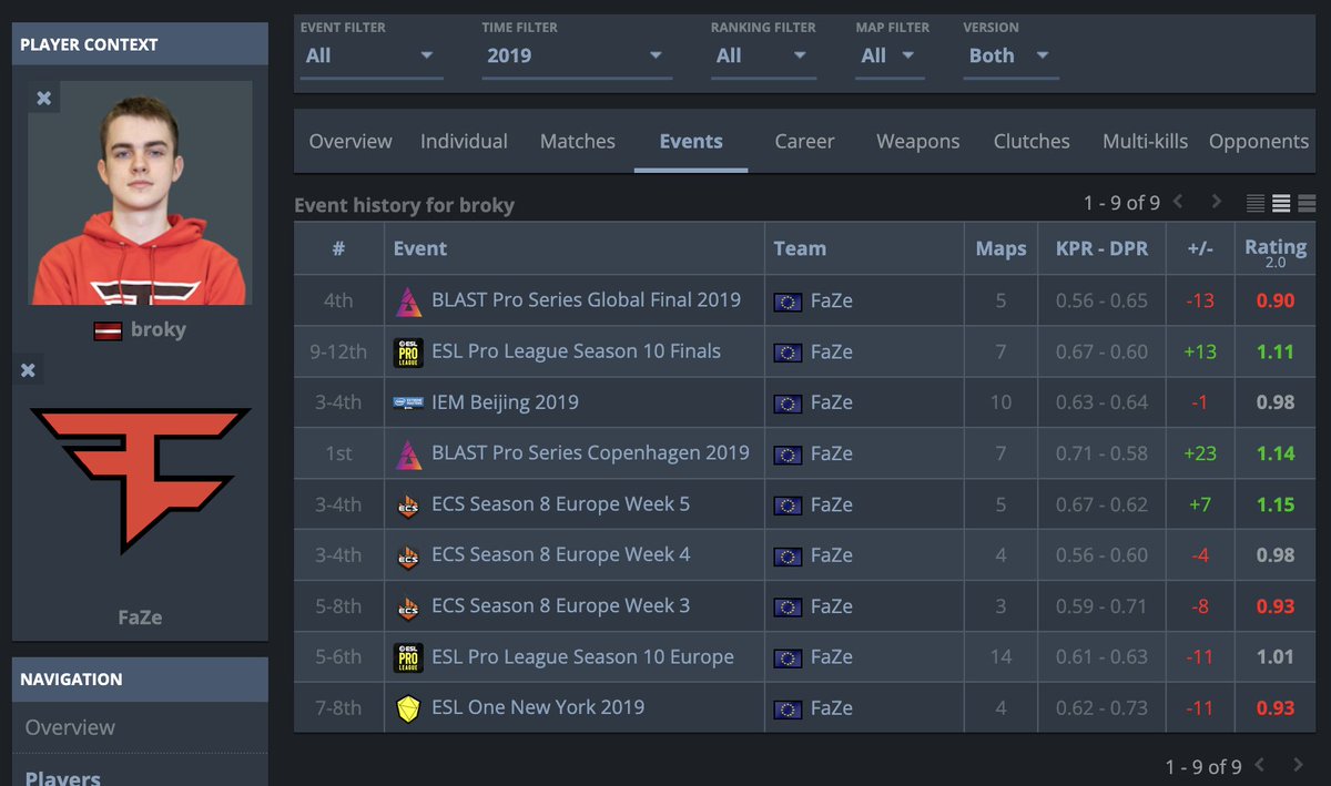 Ludvig Nilsson 🇺🇦 tweet media