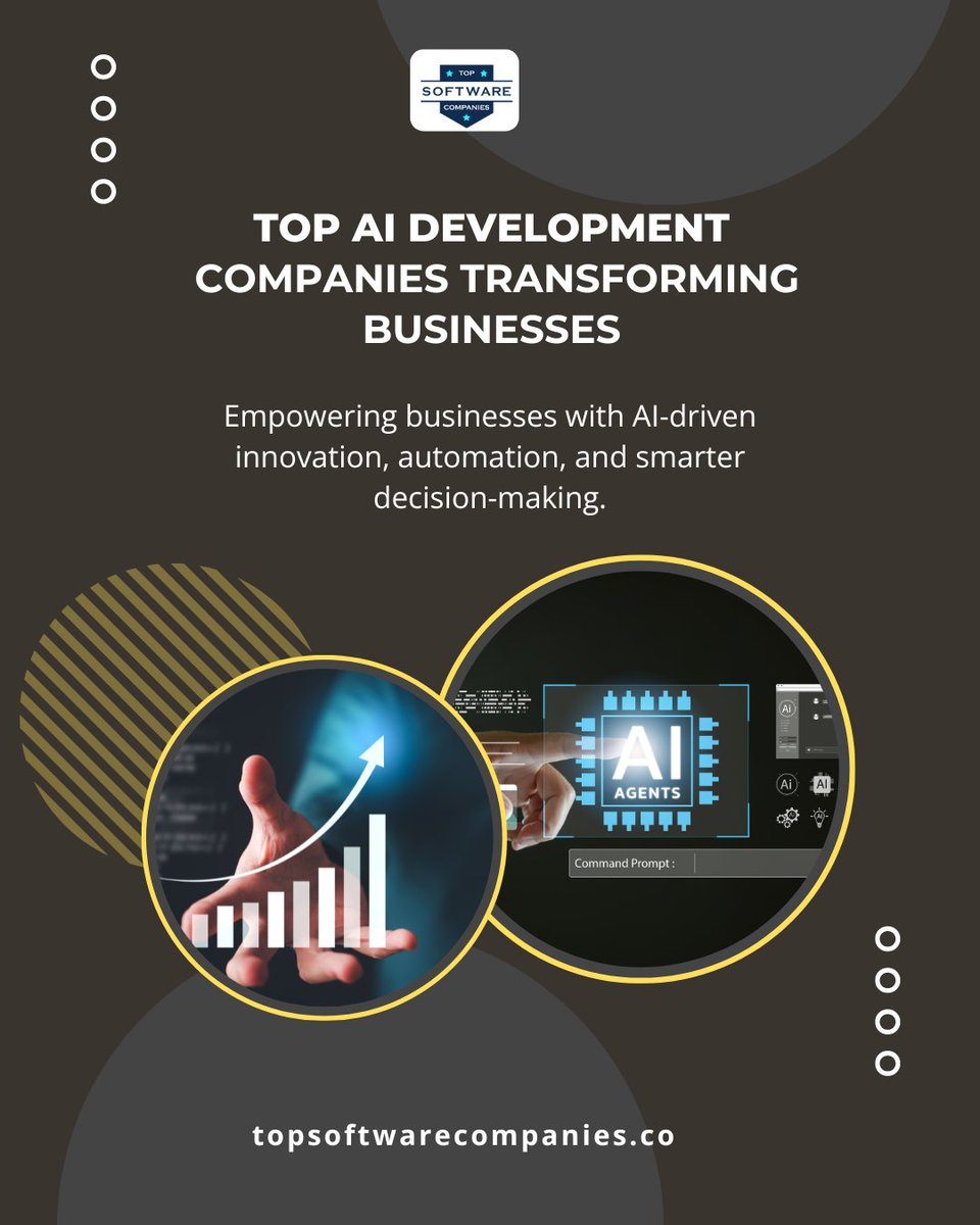 Top Software Companies tweet media