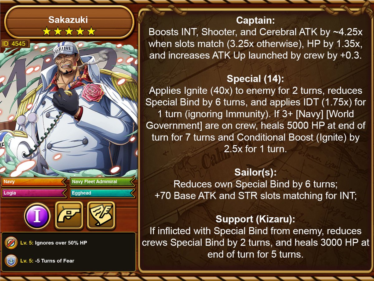 OPTC New Unit Infographs tweet media