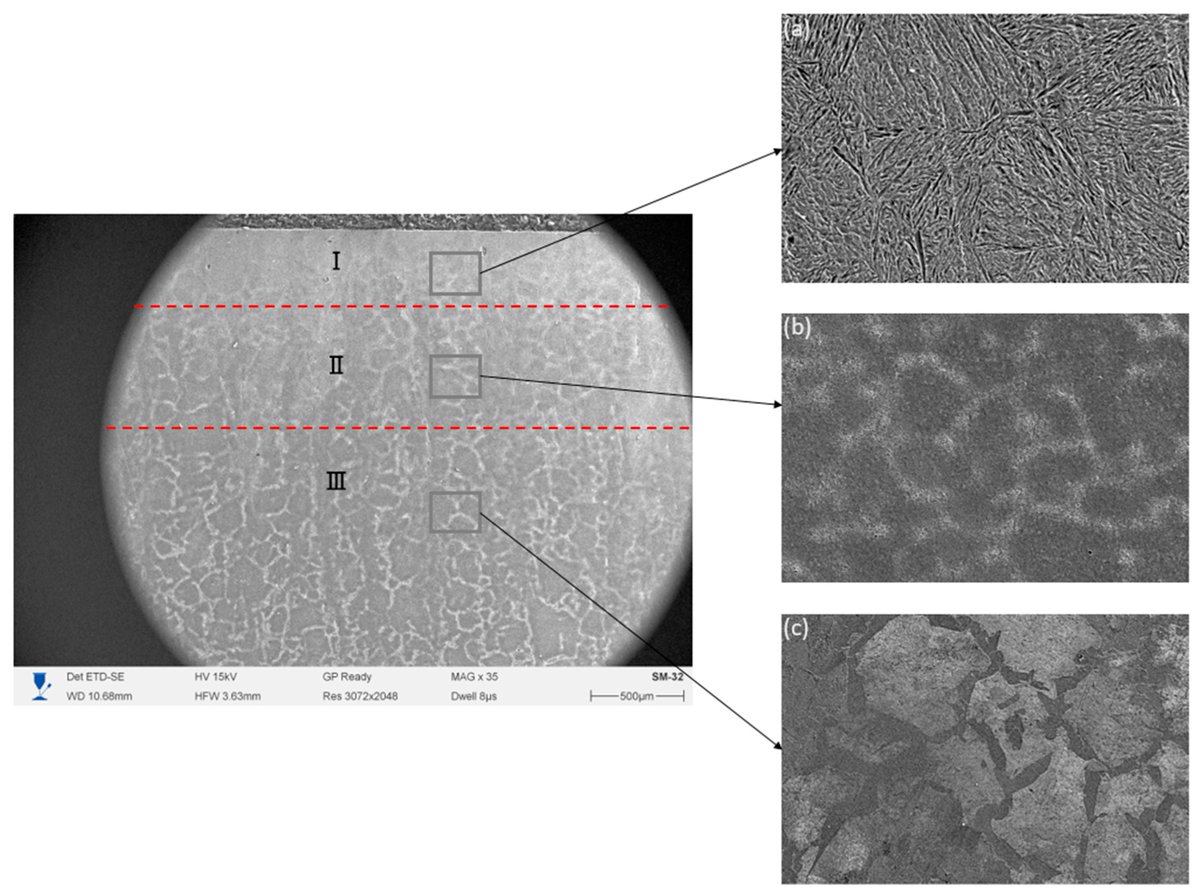 Crystals MDPI tweet media