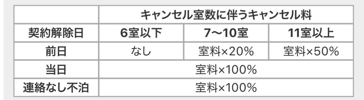 デモスパ tweet media