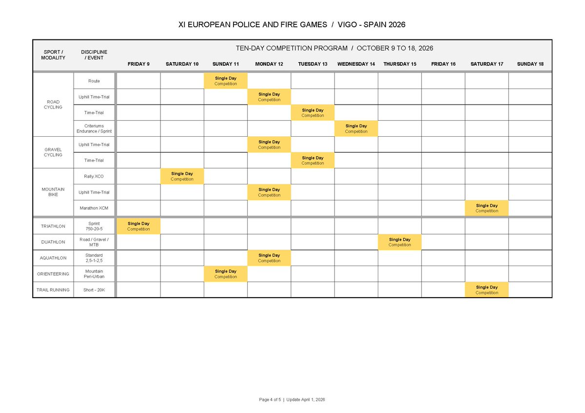 European Police & Fire Games Association tweet media