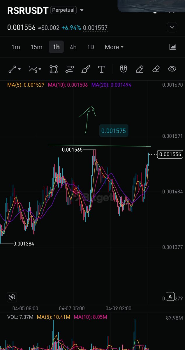 AlexCryptoTrade tweet media