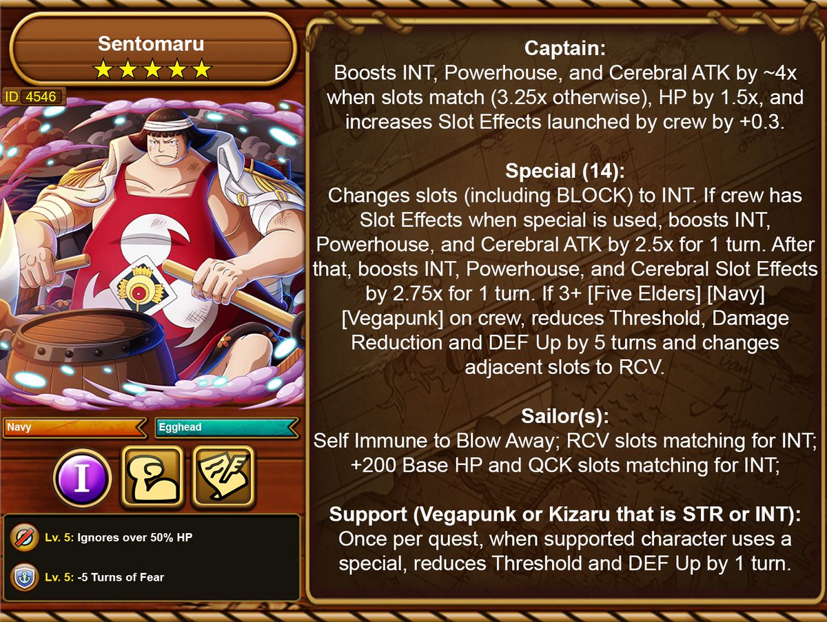 OPTC New Unit Infographs tweet media