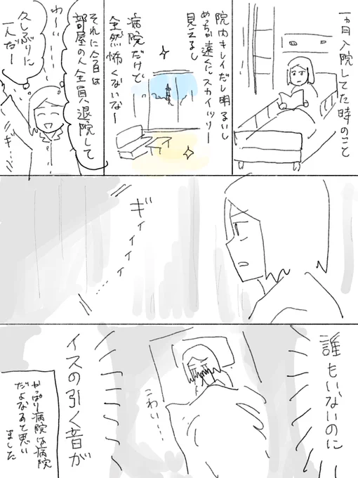 日記 病院 