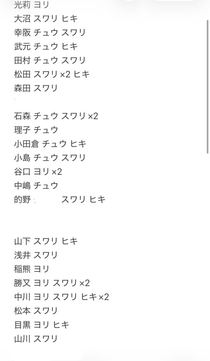 ぽぽこ tweet media