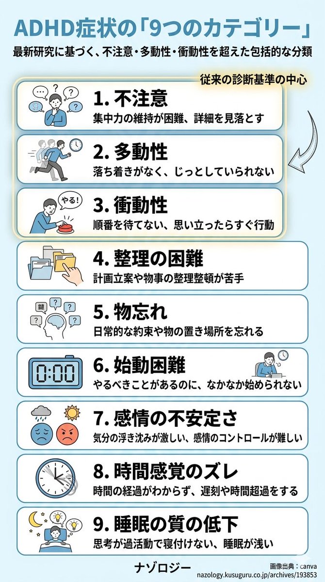 COCOA大学 tweet media