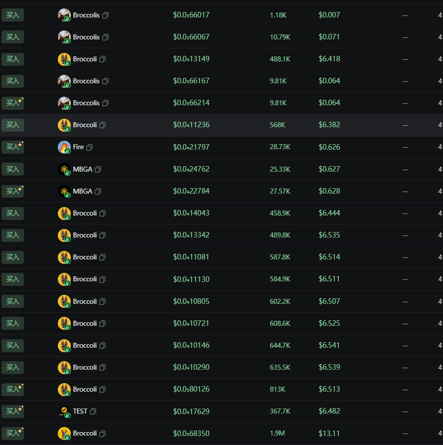 Bitknow/ 🤝 tweet media