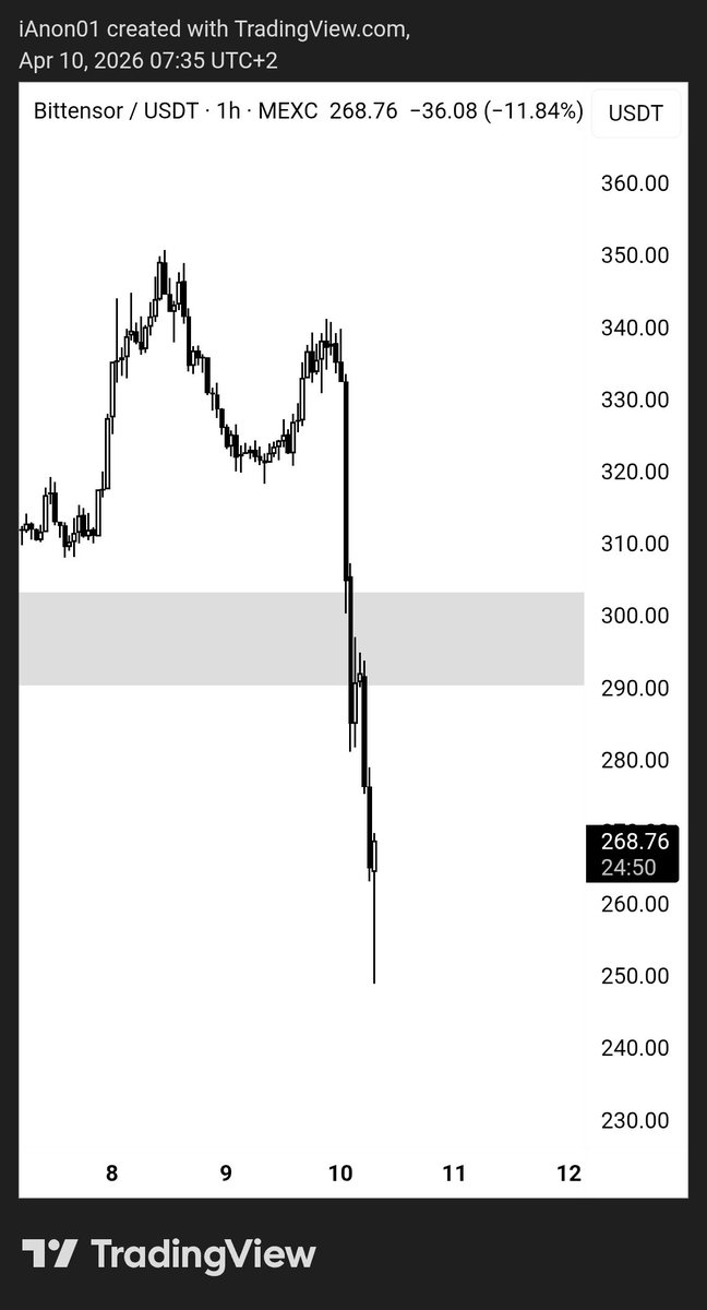 iWantCoinNews tweet media