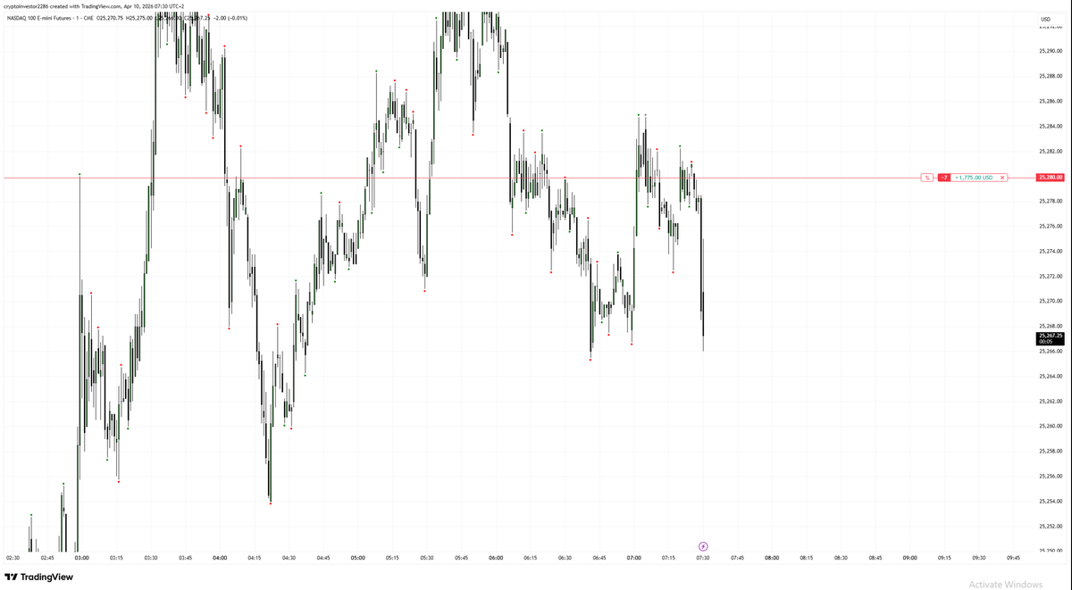 Goldbach Time tweet media