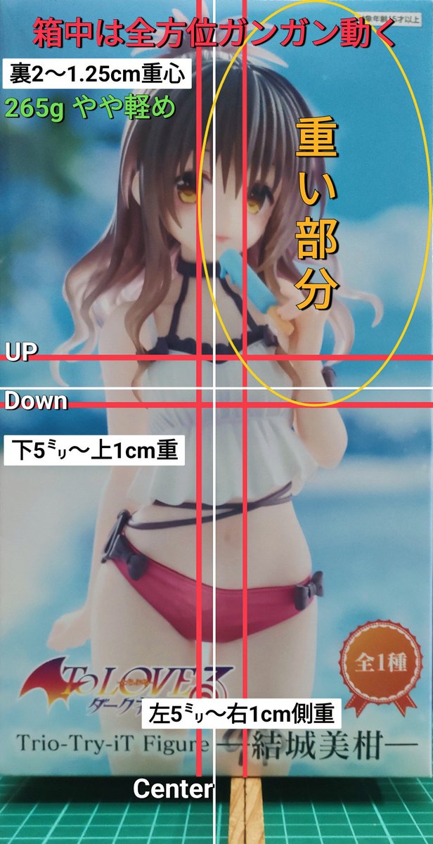 重心情報 To LOVE る―とらぶる―ダークネス Trio-Try-iT Figureー結城