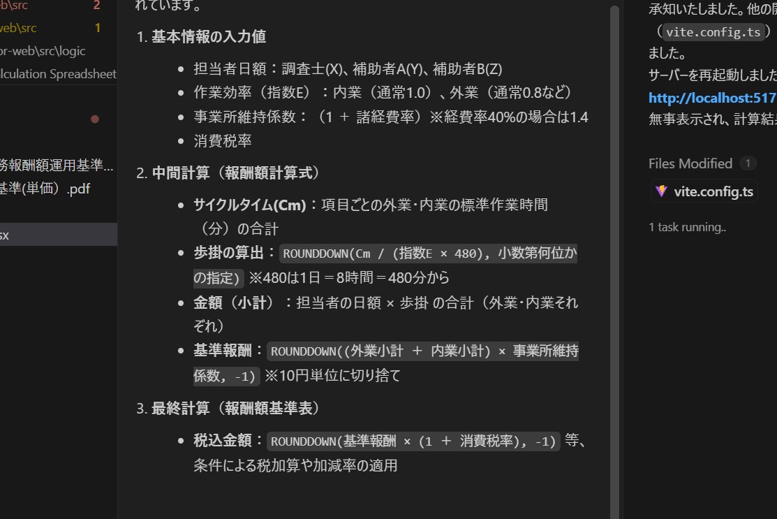 土地家屋調査士のケイさん | 中山敬一 tweet media