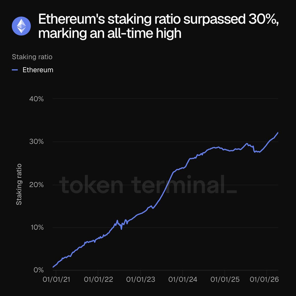 Cointelegraph tweet media