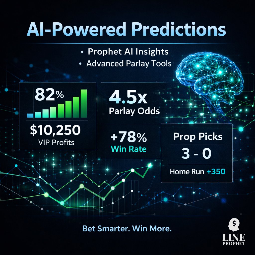 LineProphetLLC's tweet image. $99 Annual VIP 🚀

Unlock the full potential:
📊 Prophet AI insights
💡 Parlay Builder
🔥 Trend Builder
✅ VIP Picks
🏆 Prop Finder

💎 Get VIP access: lineprophet.com/register?packa…

#SportsAnalytics #BetSmart