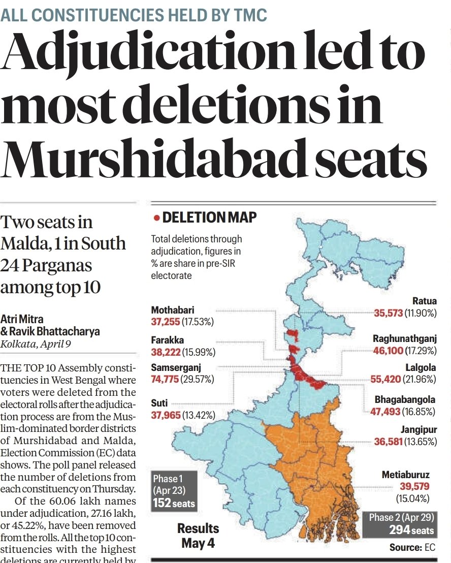 Piyush Rai tweet media