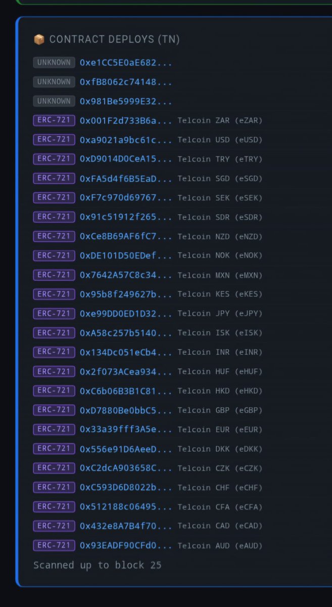 Project Jackal tweet media