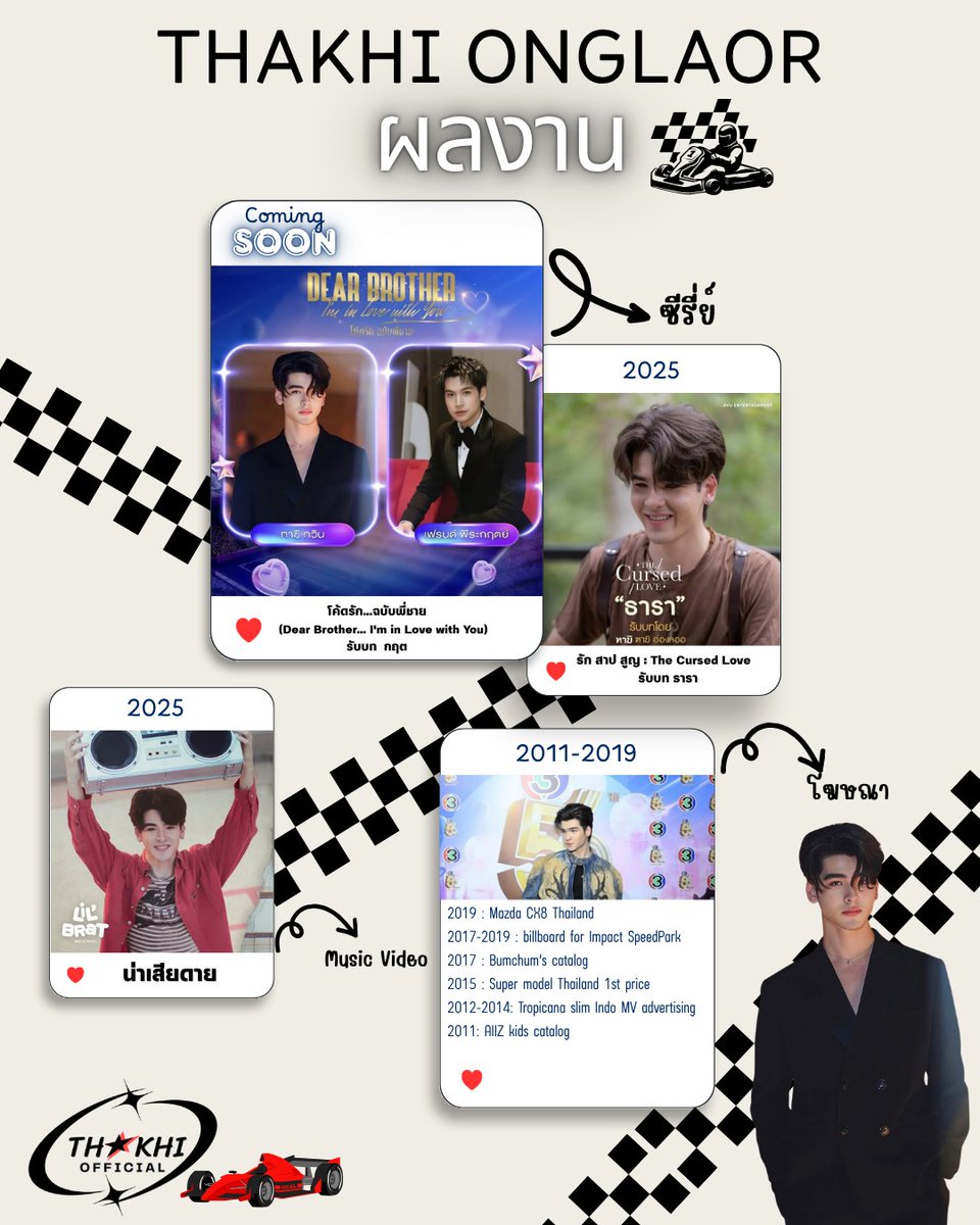 ThakhiongTH's tweet photo. Profile Update  2026 😋
Let’s get to know @thakhiong 🏎️💨

#Thakhiong #ทาฆิ https://t.co/DHh9bTXEsh