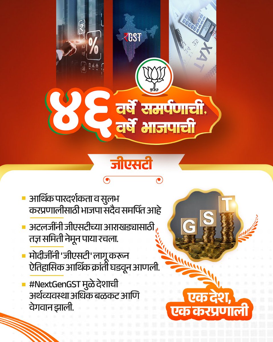 iNitinPatil's tweet photo. "४६ वर्षे समर्पणाची, ४६ वर्षे विश्वासाची… 🇮🇳🪷

चांद्रयान-३ 🚀
शक्ती, जिद्द आणि विज्ञान,
चंद्रावर भारतीय निशाण 🌙🇮🇳

जीएसटी 💼
एक देश, एक करप्रणाली

नागरिकत्व सुधारणा कायदा (CAA) 📜

राष्ट्र प्रथम, सदैव प्रथम! 🔥🇮🇳

#४६वर्षे_समर्पणाची_४६वर्षे_भाजपाची
#Glorious46Years_of_BJP https://t.co/DOiw9cXWMg
