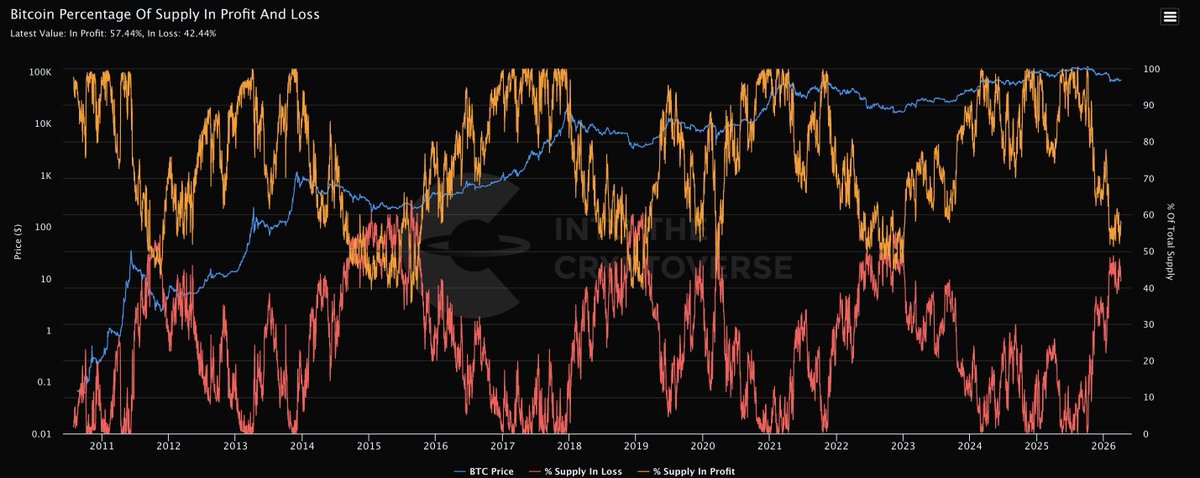 Crypto Rover tweet media