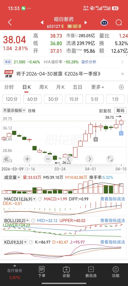 猫痴鱼 tweet media
