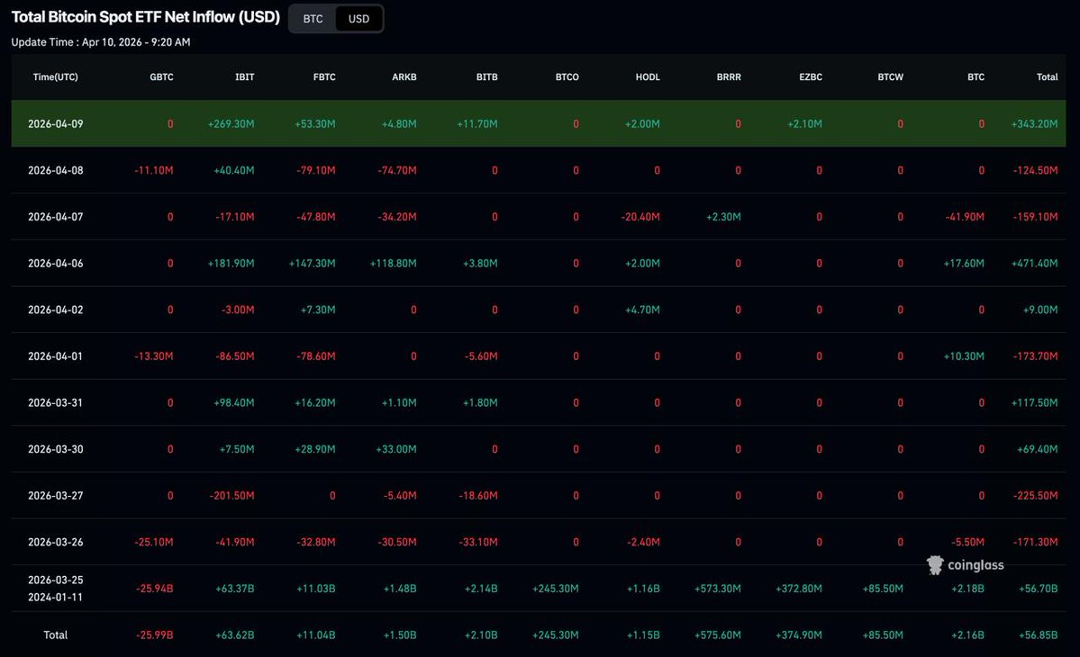 Crypto Rover tweet media