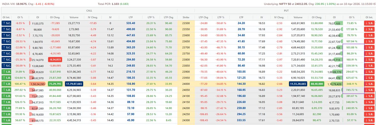 RAVI BHATT tweet media