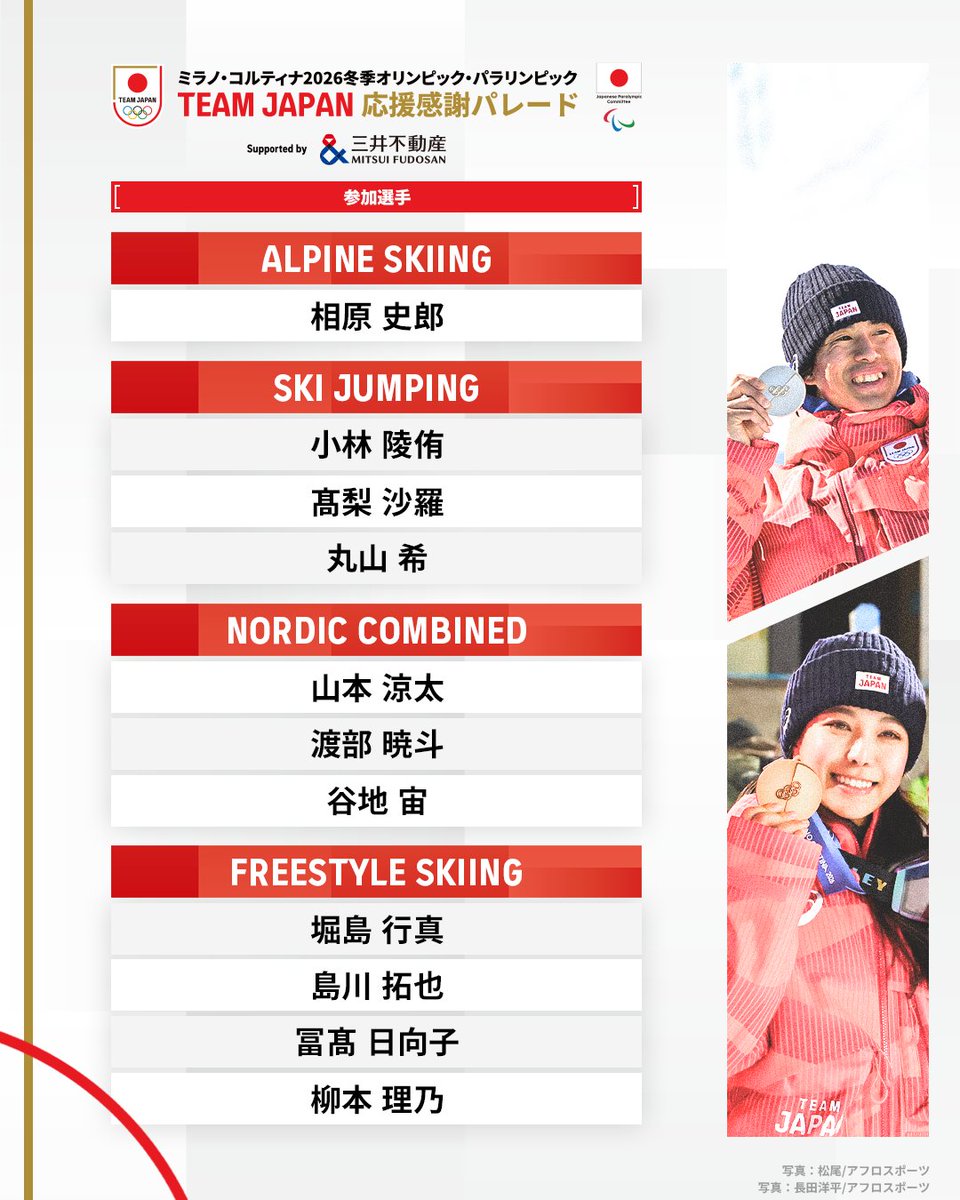 TEAM JAPAN (@TeamJapan) / Posts / X