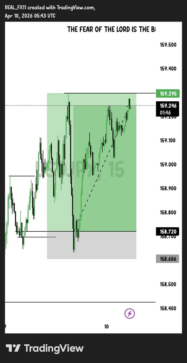 REAL_FX💚 tweet media