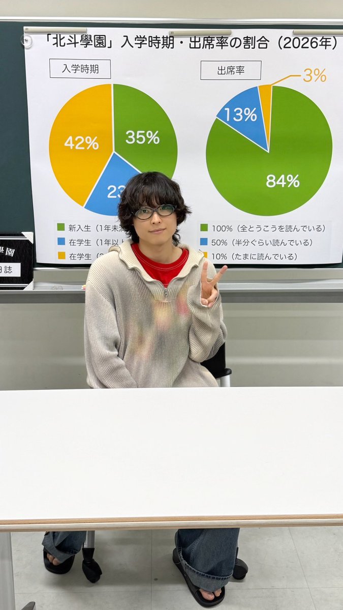 FAMILY CLUB web tweet media