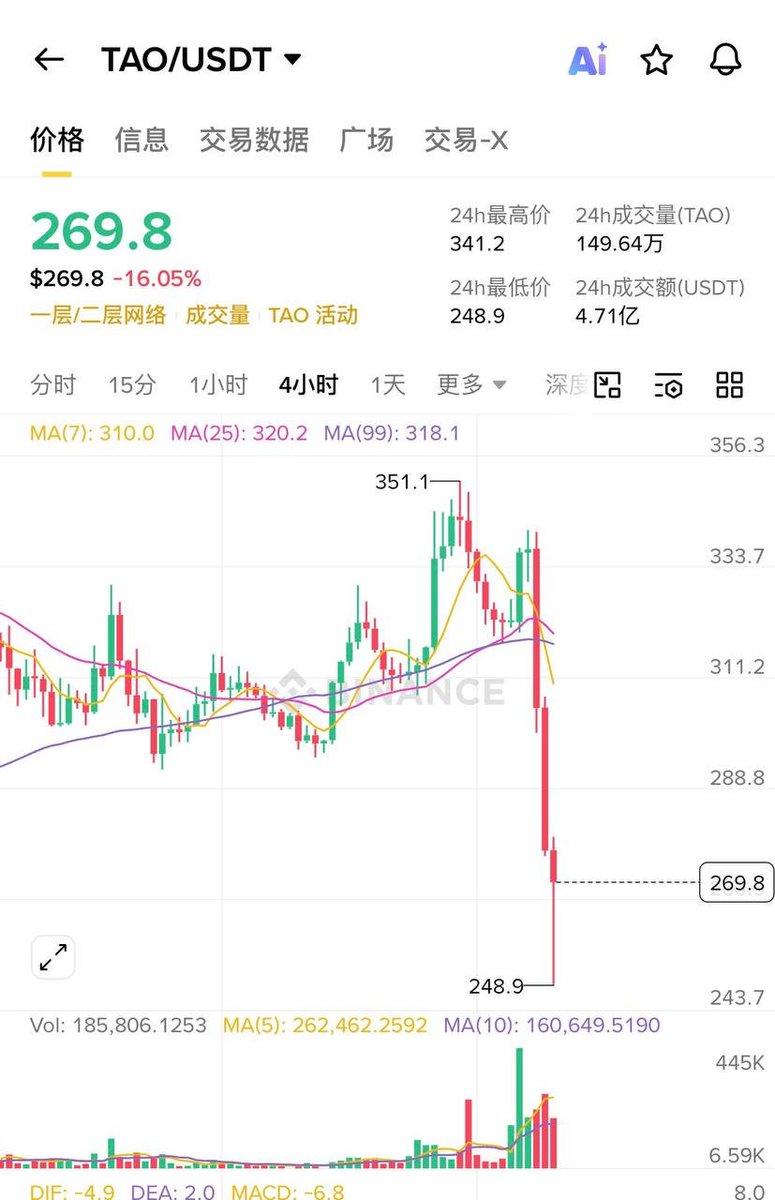 鱼泡泡 tweet media